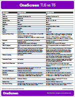 Comparison Docs