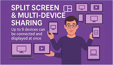 Split Screen & Multi-Device Sharing