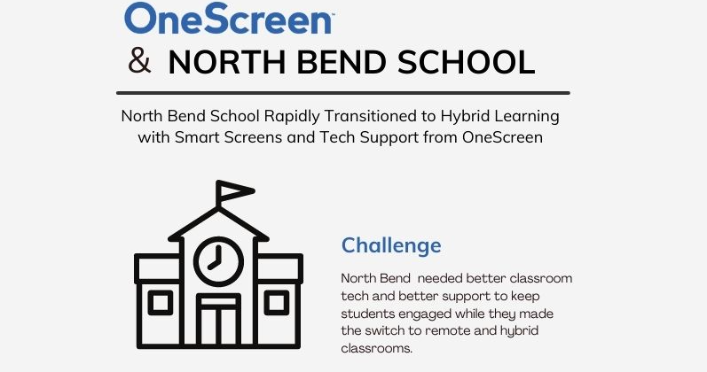 Case Study in a Glance: North Bend School