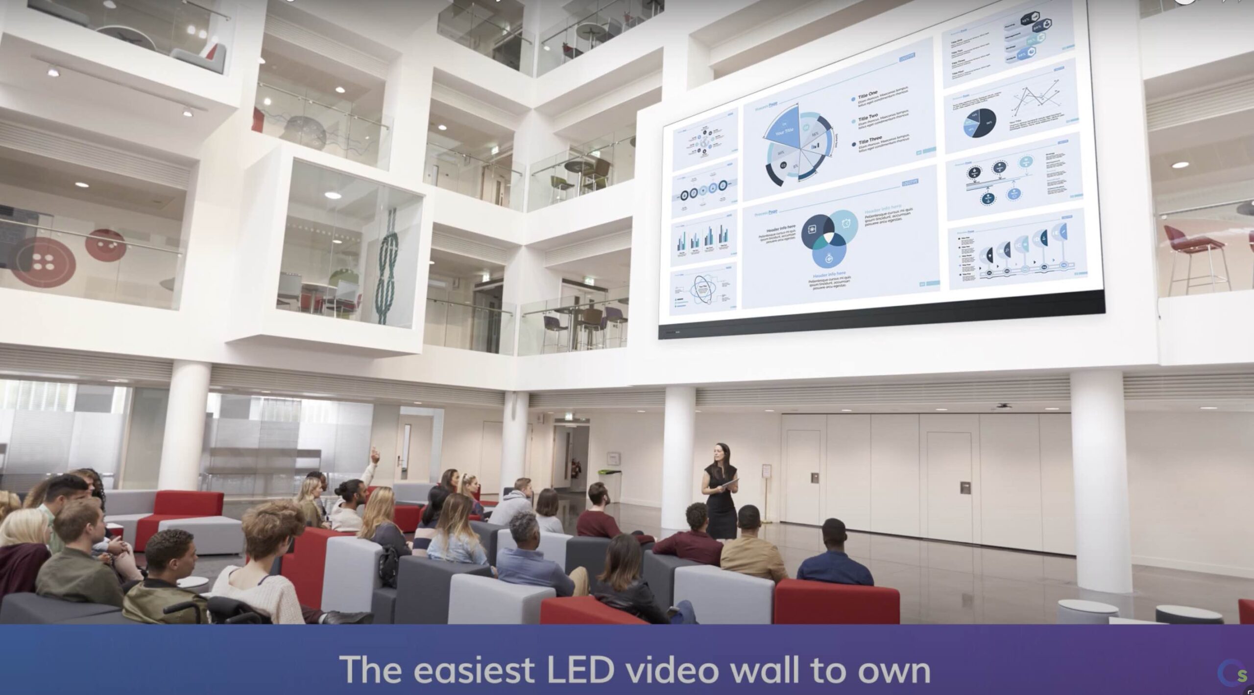 5 Factors Driving Giant Video Wall Growth Over the Next Decade