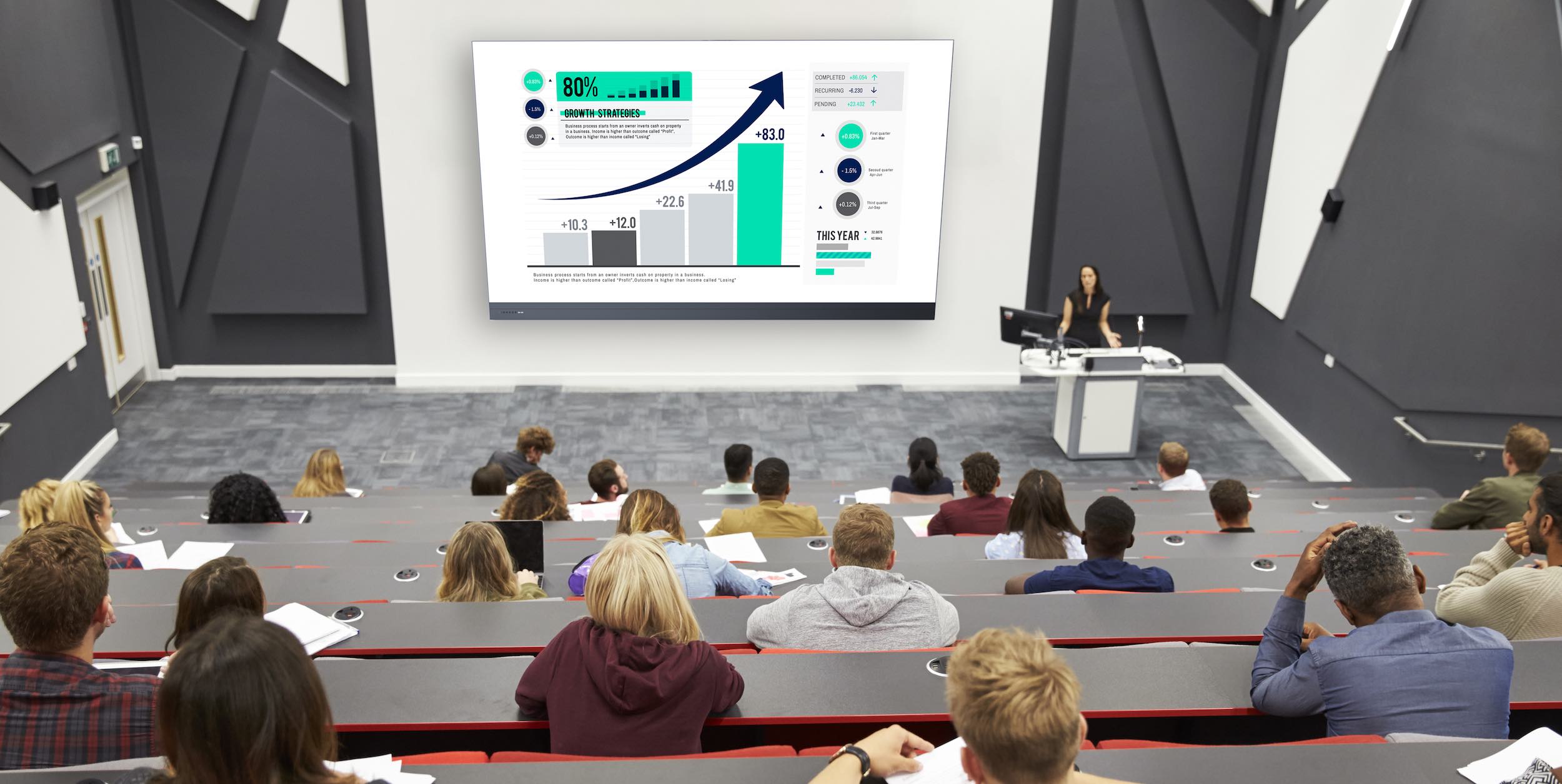 5 Tips for Video Wall Audio-Visuals That Get Results