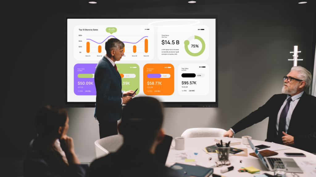 best interactive displays for business, top interactive displays for business, Interactive screens for business