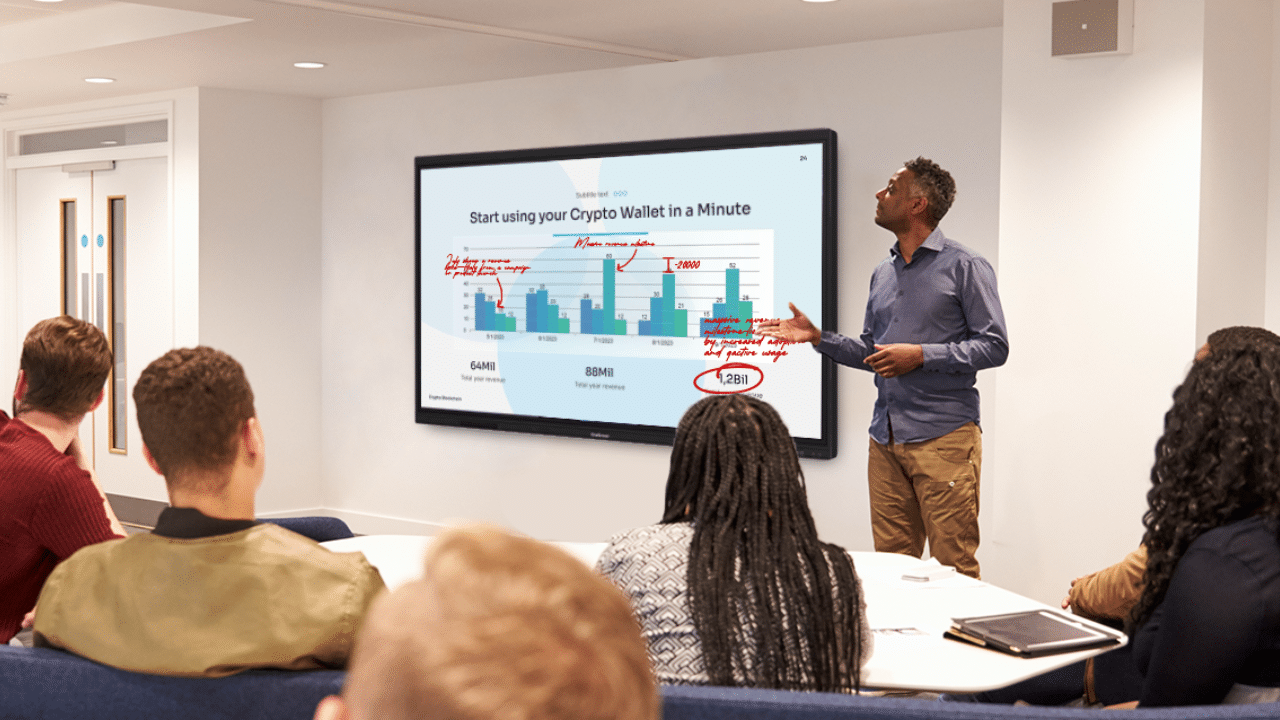 Interactive Display Screen vs Interactive Computer Screen: Understanding the Difference