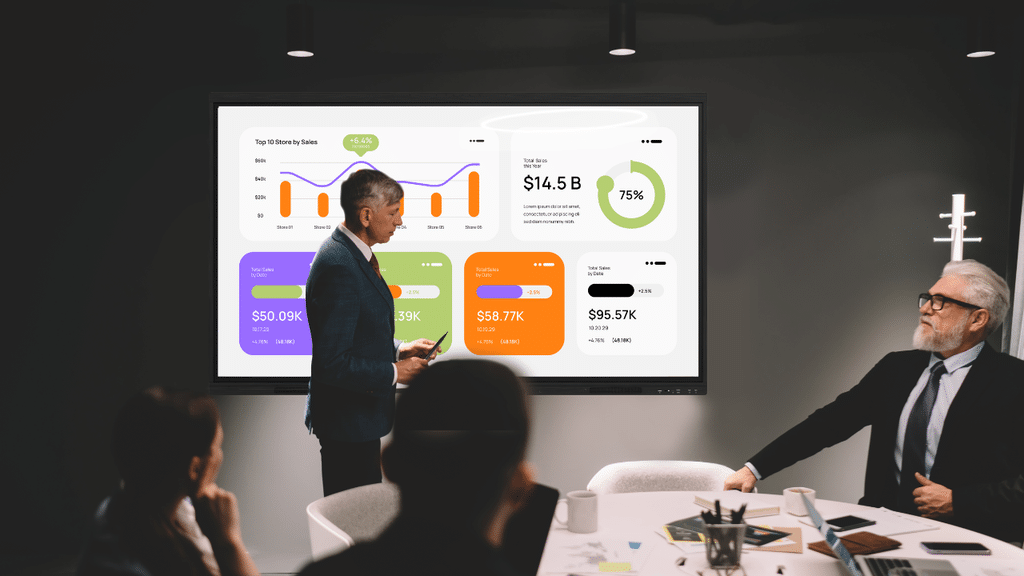 interactive projector screen, interactive flat panel display